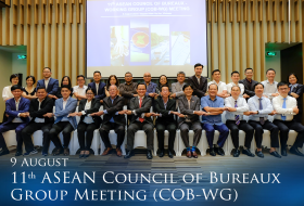 11th ASEAN Council of Bureaux Working Group Meeting (COB-WG) Hoi An, Vietnam