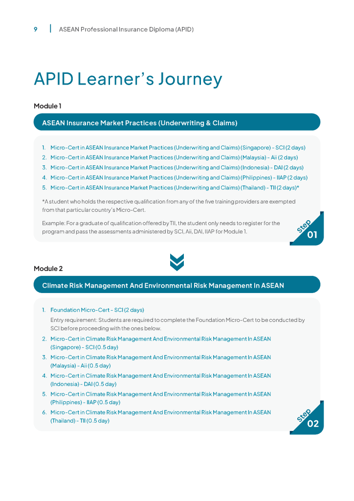 2026_APID Brochure - 12 Aug_Page_09